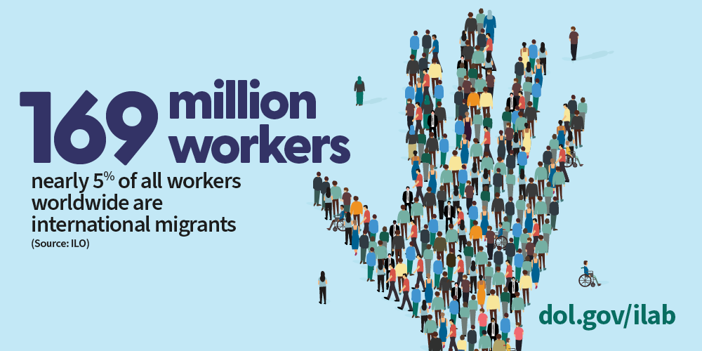 Labour Migration Remains Key to Addressing Workforce Gaps, ILO Says